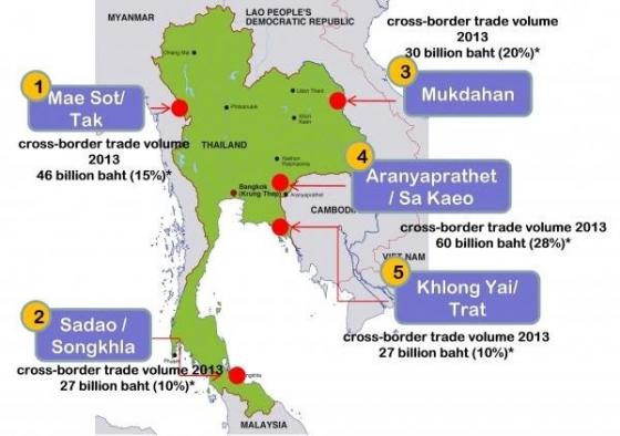 مهاجرین، سازماندهی و هژمونی گزینشی در منطقه آزاد اقتصادی جنوب شرق آسیا- مکونگ